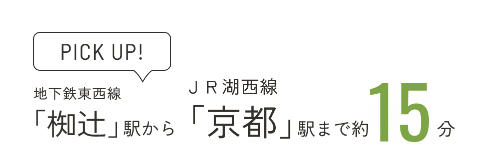 地下鉄東西線 「椥辻」駅からＪＲ湖西線「京都」駅まで約15分
